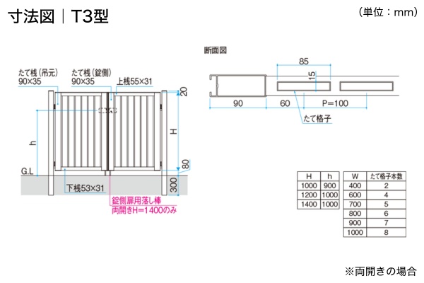 三協アルミ 形材門扉 レジリア Y3型 横板格子 T3型 たて板格子 門柱タイプ 両開き/親子開き/片開き 高尺・ハイタイプ対応