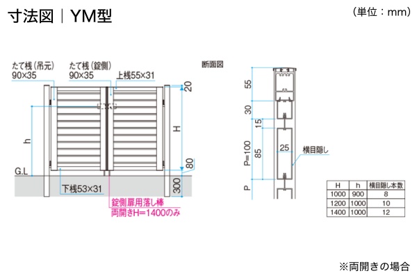 三協アルミ 形材門扉 レジリア YM型 横目隠し TM型 たて目隠し 門柱タイプ 両開き/親子開き/片開き 高尺・ハイタイプ対応
