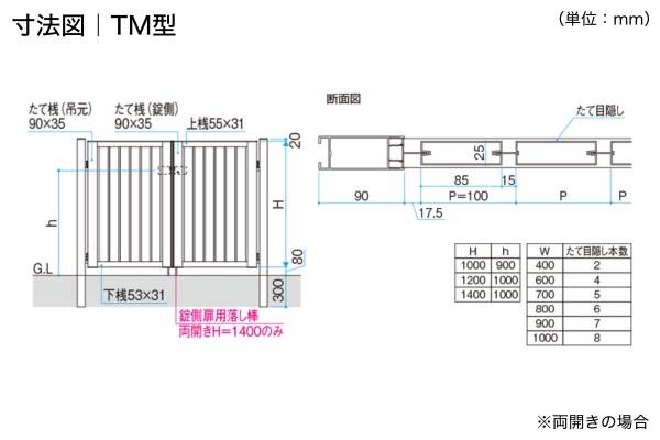 三協アルミ 形材門扉 レジリア YM型 横目隠し TM型 たて目隠し 門柱タイプ 両開き/親子開き/片開き 高尺・ハイタイプ対応