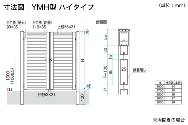 三協アルミ 形材門扉 レジリア YM型 横目隠し TM型 たて目隠し 門柱タイプ 両開き/親子開き/片開き 高尺・ハイタイプ対応