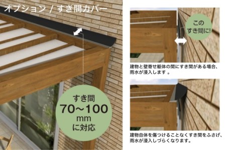 オプション / 壁寄せすき間カバー