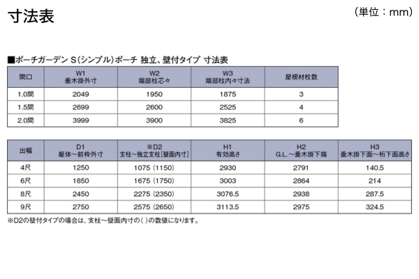 タカショー ポーチガーデン Sポーチ シンプル テラス 独立タイプ（壁寄せ）※外壁打付け無し