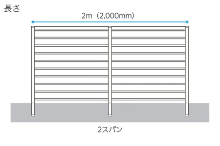 2m 