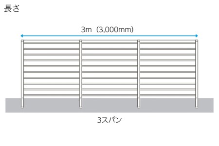 3m 