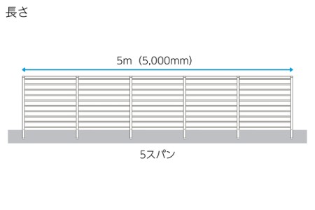 5m 