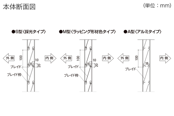 LIXIL サニーブリーズフェンス 採光ルーバー