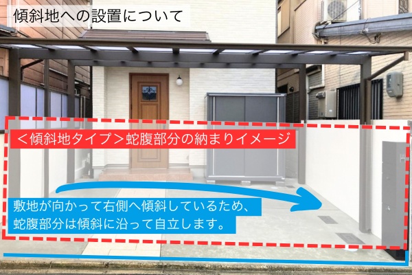 LIXIL カーゲート セレビューMK型(傾斜地タイプ・キャスター式 LIXIL カーゲート セレビューMK型(傾斜地タイプ・キャスター式