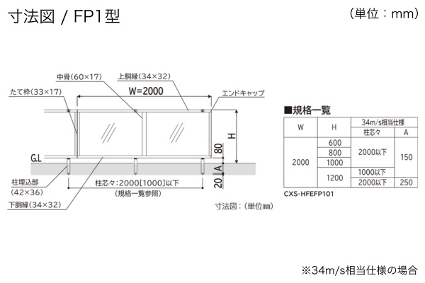YKKAP シンプレオ フェンス FP1型 ポリカパネル 採光目隠し