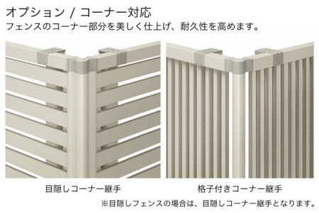 コーナー対応