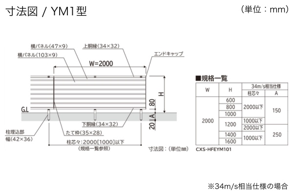 YKKAP シンプレオ フェンス YM1型 横目隠し TM1型 たて目隠し 高尺タイプ対応
