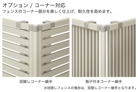 コーナー対応