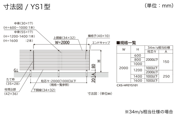 YKKAP シンプレオ フェンス YS1型 YS2型 YS3型 横スリット 高尺タイプ対応
