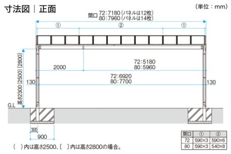 横幅（間口）