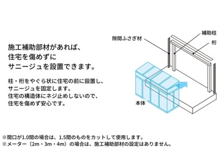 施工補助部材 ※打付け出来ない場合