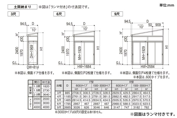 LIXIL サニージュ F型 土間納まり 600タイプ（ランマ付き）