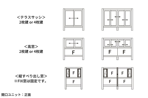 LIXIL サニージュ F型 床納まり 600タイプ（ランマなし）