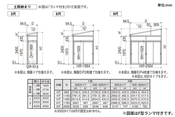LIXIL サニージュ R型 土間納まり 600タイプ（ランマ付き）