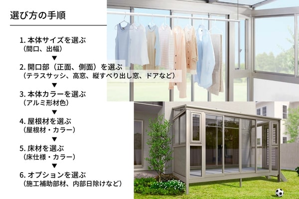 LIXIL サニージュ R型 床納まり 600タイプ（ランマなし）