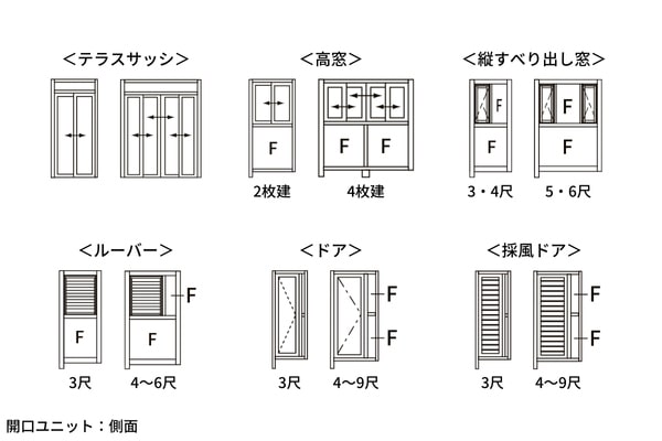 LIXIL サニージュ R型 床納まり 600タイプ（ランマなし）