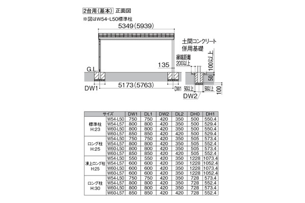 LIXIL カーポート ソルディーポート 1500 2台用 耐積雪50cm相当対応