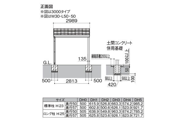 LIXIL カーポート ソルディーポート 3000 1台用 縦2連棟タイプ 耐積雪100cm相当対応