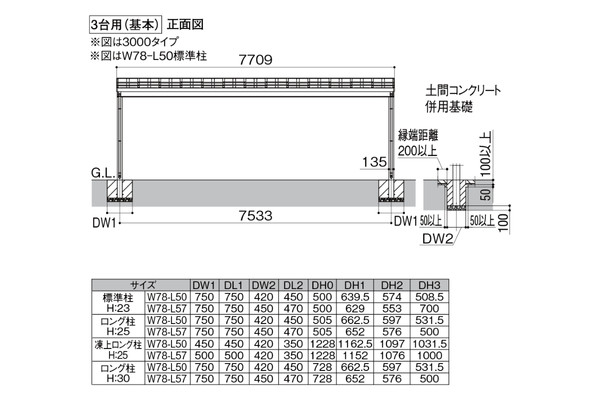 LIXIL カーポート ソルディーポート 3000 3台用  耐積雪100cm相当対応