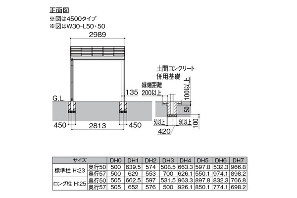 LIXIL カーポート ソルディーポート 4500 1台用 縦2連棟タイプ 耐積雪150cm相当対応