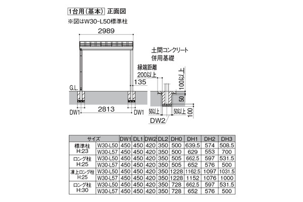 LIXIL カーポート ソルディーポート 4500 1台用 耐積雪150cm相当対応