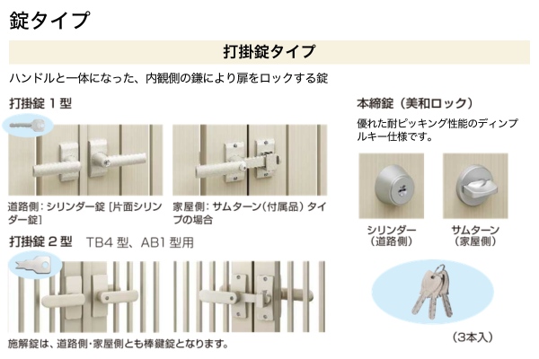 YKKAP シンプレオ 門扉 TB4型 たて格子 AB1型 アメリカン 門柱式 両開き/親子開き/片開き