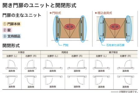 開き仕様