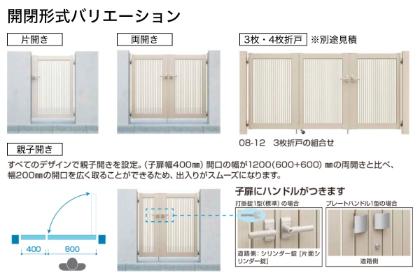 YKKAP シンプレオ 門扉 YM1型 横目隠し 門柱式 両開き/親子開き/片開き