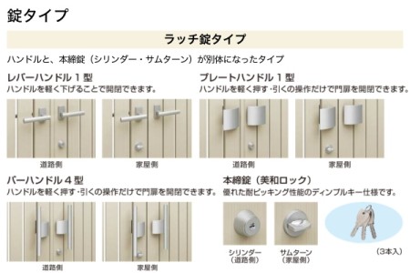 レバーハンドル1型（ラッチ錠） 