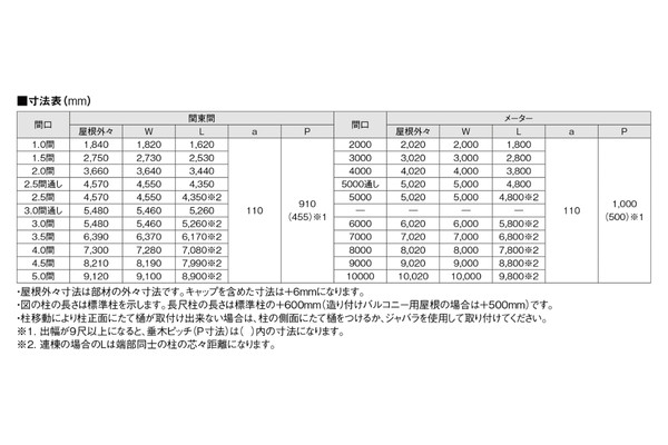 LIXIL スピーネ F型 テラスタイプ 600タイプ（壁付仕様）