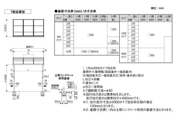 LIXIL スピーネ R型 テラスタイプ 600タイプ（壁付仕様）