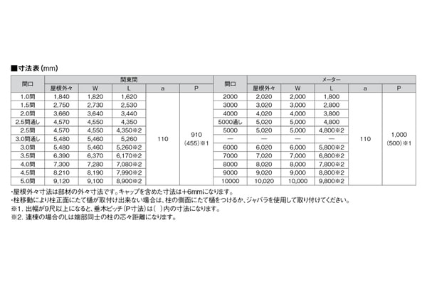 LIXIL スピーネ R型 テラスタイプ 600タイプ（壁付仕様）