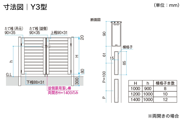 三協アルミ 形材門扉 シャトレナⅡ Y3型 横板格子 門柱タイプ 両開き/親子開き/片開き 高尺・ハイタイプ対応