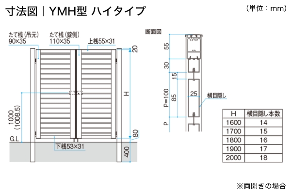 三協アルミ 形材門扉 シャトレナⅡ YM型 横目隠し 門柱タイプ 両開き/親子開き/片開き 高尺・ハイタイプ対応