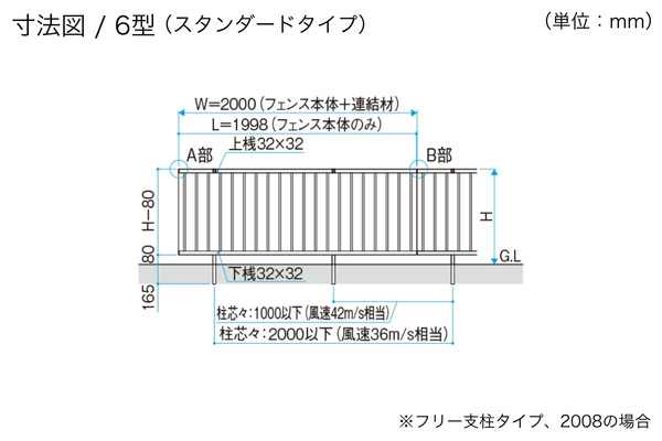 三協アルミ 型材フェンス シャトレナⅡ 5型 5P型 横太格子 6型 6P型 たて板格子