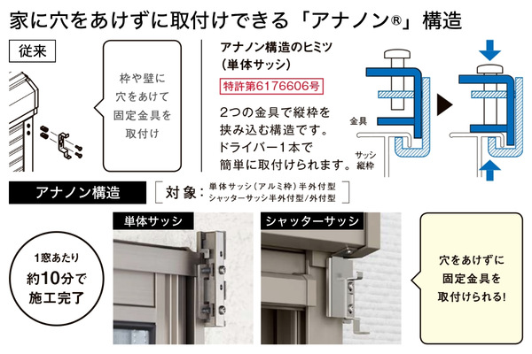 LIXIL スタイルシェード 枠付納まり 1枚仕様 フック固定タイプ