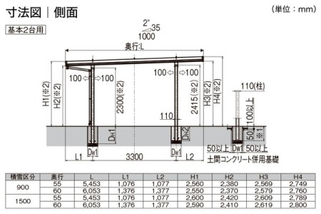 奥行