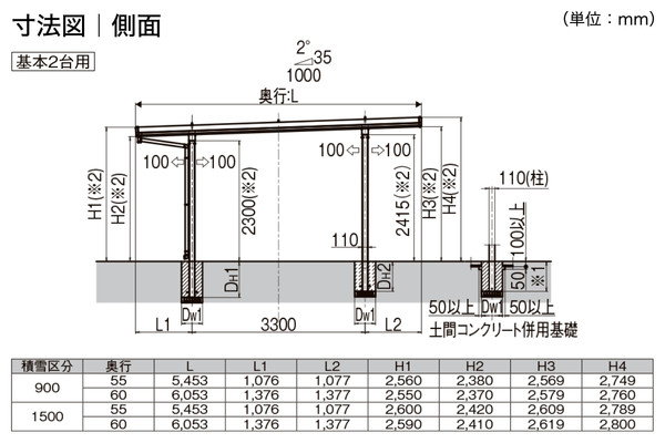 LIXIL カーポートSW 1500タイプ 2台用 耐積雪50cm相当対応