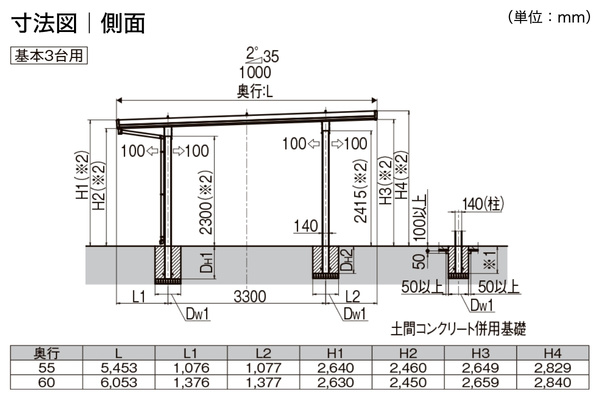LIXIL カーポートSW 1500タイプ 3台用 耐積雪50cm相当対応