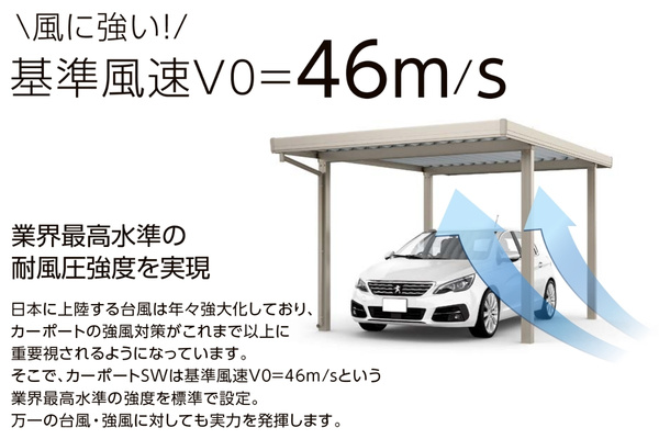 LIXIL カーポートSW 1500タイプ 3台用 耐積雪50cm相当対応