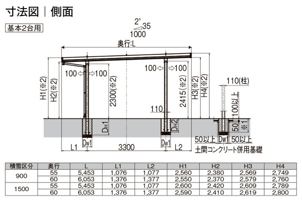 LIXIL カーポートSW 900タイプ 2台用 耐積雪30cm相当対応