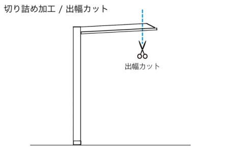 出幅カット