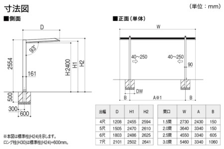 間口