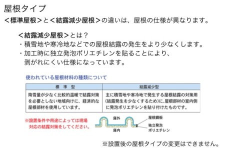 屋根タイプ / 一般型