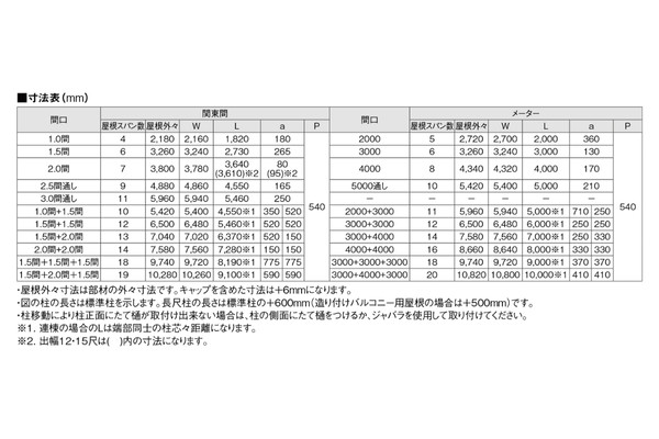 LIXIL テラスVS F型 テラスタイプ 900タイプ（壁付仕様）