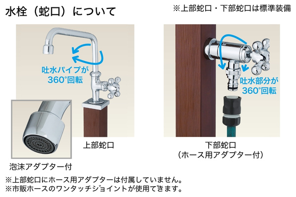 UNISON ガーデンシンク CASA カーサⅡ 左右仕様 木目調 水栓2口 ポット 蛇口付き｜立水栓・水栓柱
