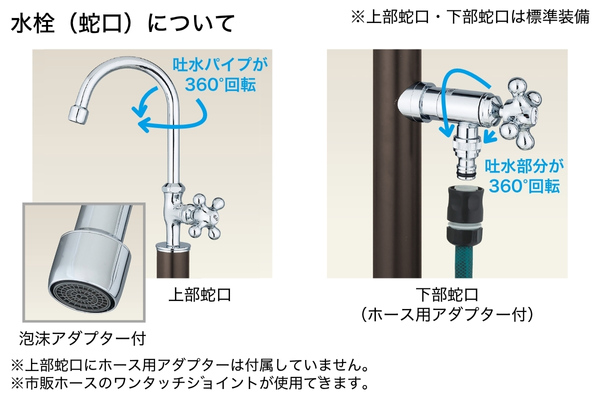 UNISON ガーデンシンク FINO フィーノⅡ 左右仕様 水栓2口 ポット 蛇口付き｜立水栓・水栓柱